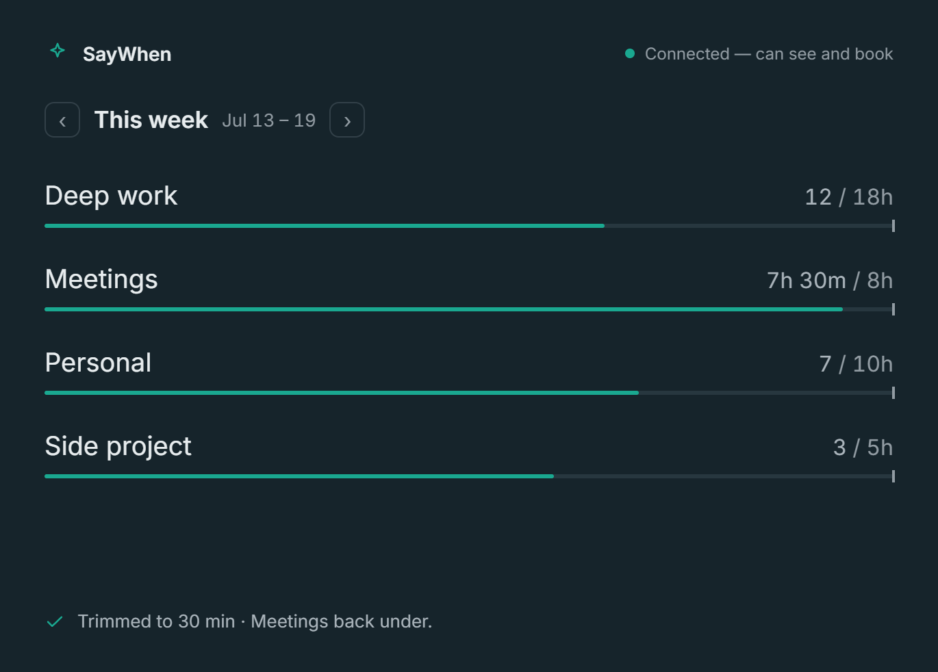 A misattribution corrected in one tap, Meetings settled back under its mark