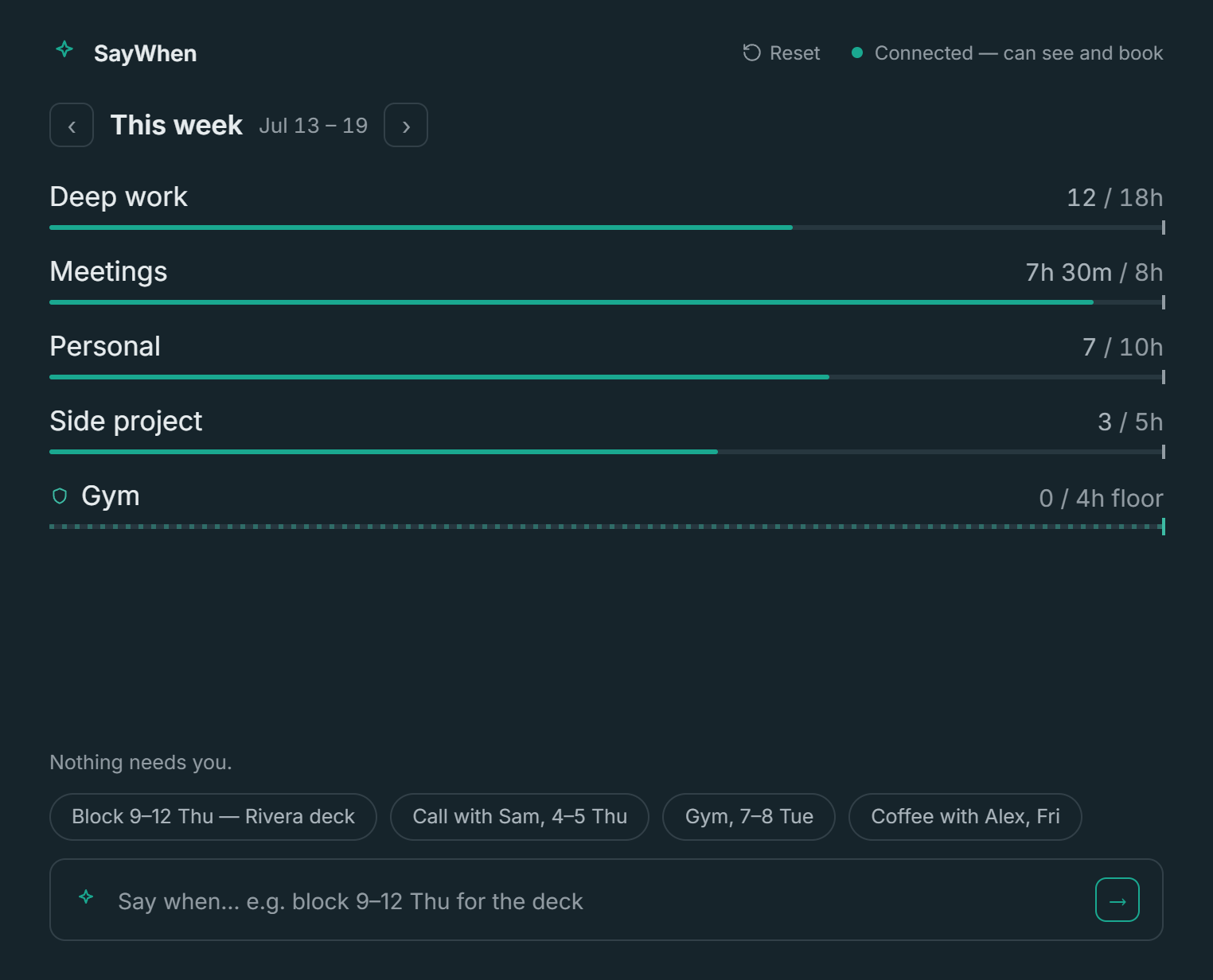 SayWhen console idle state, showing four facet lines under their weekly marks and a protected Gym floor